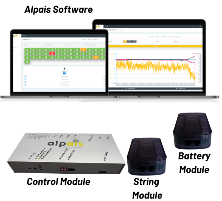 Battery monitoring system interface