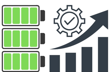 Battery monitoring and battery management concept